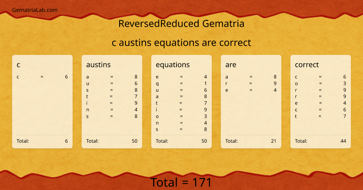 c austins equations are correct in reversedReduced Gematria
